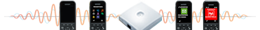 IP-DECT Digital Gateway